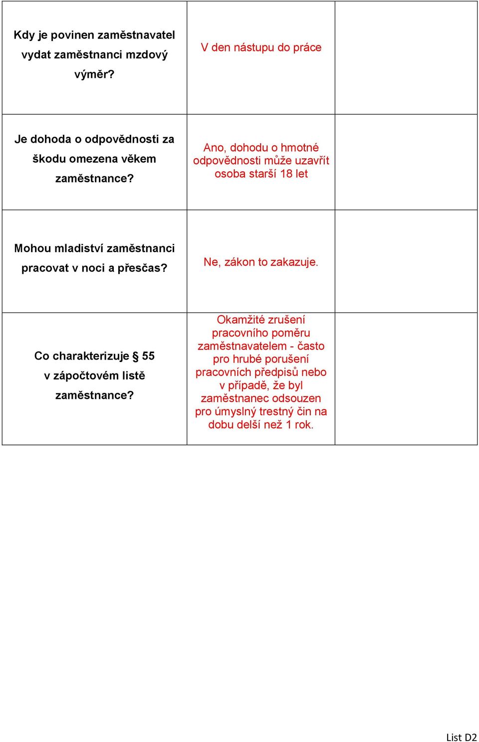 Ano, dohodu o hmotné odpovědnosti může uzavřít osoba starší 18 let Mohou mladiství zaměstnanci pracovat v noci a přesčas?