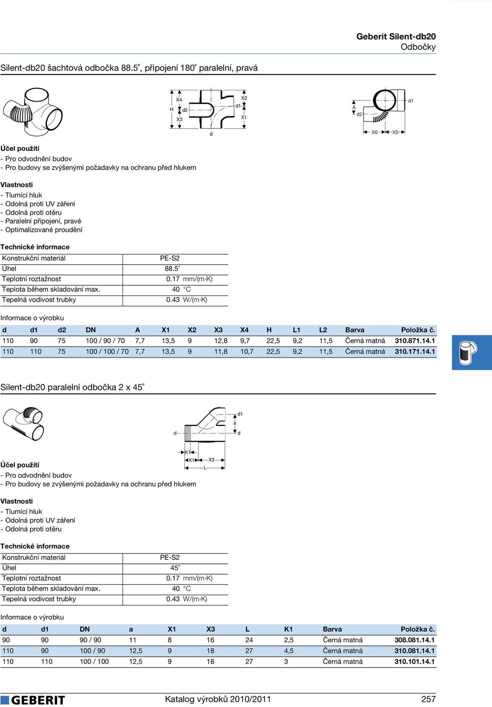 připojení, pravé - Optimalizované prouění Úhel 88.5 Teplota během sklaování max. 40 C Tepelná voivost trubky 1 2 DN A X2 X3 X4 L1 L2 Barva Položka č.