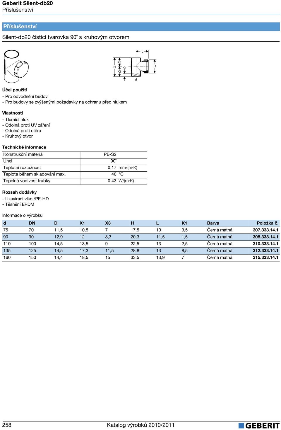 40 C Tepelná voivost trubky Rozsah oávky - Uzavírací víko /PE-D - Těsnění EPDM DN D X3 L K1 Barva Položka č. 75 70 11,5 10,5 7 17,5 10 3,5 Černá matná 307.333.14.