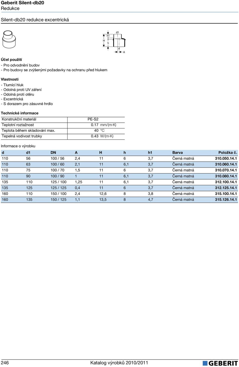 1 110 63 100 / 60 2,1 11 6,1 3,7 Černá matná 310.060.14.1 110 75 100 / 70 1,5 11 6 3,7 Černá matná 310.070.14.1 110 90 100 / 90 1 11 6,1 3,7 Černá matná 310.080.14.1 135 110 125 / 100 1,25 11 6,1 3,7 Černá matná 312.