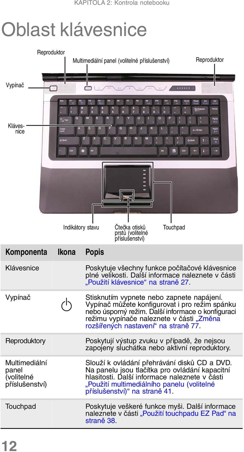 Další informace naleznete v části Použití klávesnice na straně 27. Stisknutím vypnete nebo zapnete napájení. Vypínač můžete konfigurovat i pro režim spánku nebo úsporný režim.