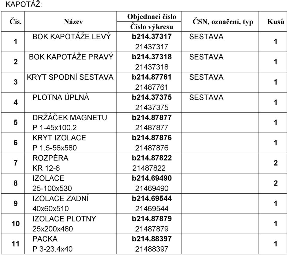 37375 SESTAVA 437375 5 DRŽÁČEK MAGNETU b4.87877 P -45x00. 487877 6 KRYT IZOLACE b4.87876 P.5-56x580 487876 7 ROZPĚRA b4.