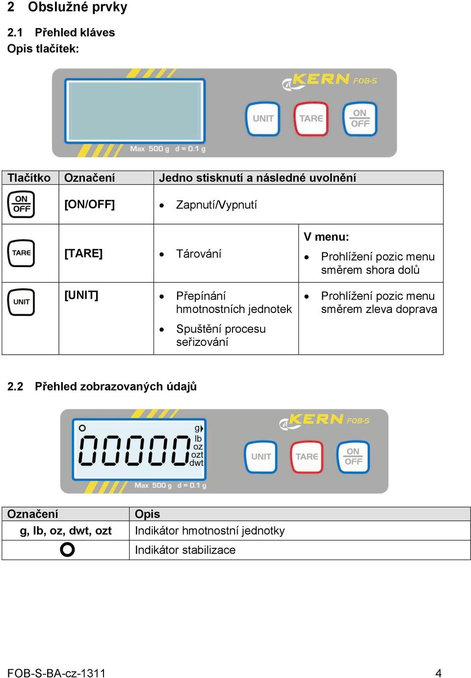 Zapnutí/Vypnutí [TARE] [UNIT] Tárování Přepínání hmotnostních jednotek Spuštění procesu seřizování V menu: