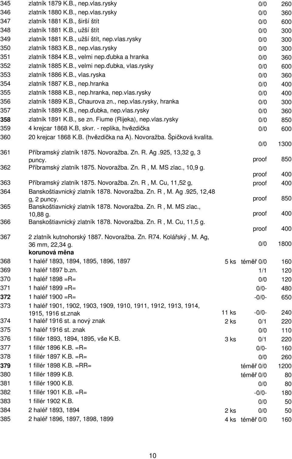 B., vlas.ryska 0/0 360 354 zlatník 1887 K.B., nep.hranka 0/0 400 355 zlatník 1888 K.B., nep.hranka, nep.vlas.rysky 0/0 400 356 zlatník 1889 K.B., Chaurova zn., nep.vlas.rysky, hranka 0/0 300 357 zlatník 1889 K.