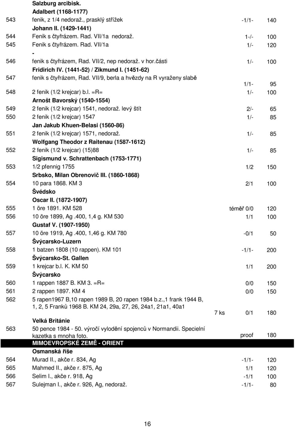 a hvězdy na R vyraženy slabě 1/1-95 548 2 fenik (1/2 krejcar) b.l. =R= 1/- 100 Arnošt Bavorský (1540-1554) 549 2 fenik (1/2 krejcar) 1541, nedoraž.