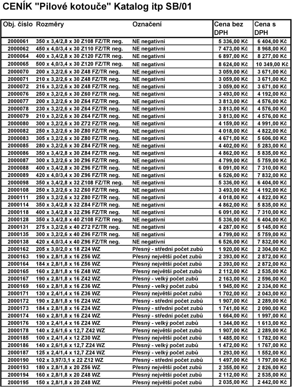 NE negativní 6 897,00 Kč 8 277,00 Kč 2000065 500 x 4,0/3,4 x 30 Z120 FZ/TR neg. NE negativní 8 624,00 Kč 10 349,00 Kč 2000070 200 x 3,2/2,6 x 30 Z48 FZ/TR neg.