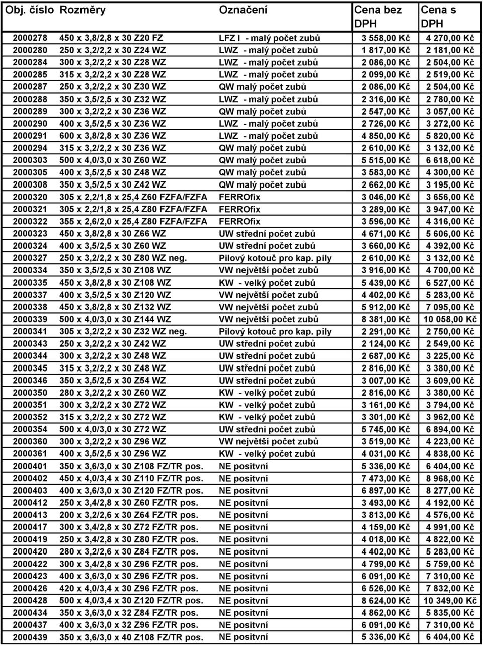 Z30 WZ QW malý počet zubů 2 086,00 Kč 2 504,00 Kč 2000288 350 x 3,5/2,5 x 30 Z32 WZ LWZ - malý počet zubů 2 316,00 Kč 2 780,00 Kč 2000289 300 x 3,2/2,2 x 30 Z36 WZ QW malý počet zubů 2 547,00 Kč 3