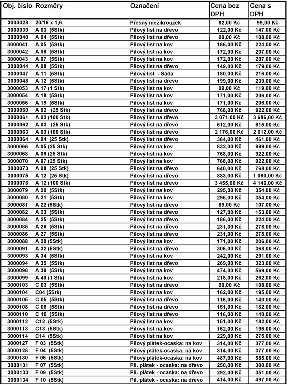 Kč 3000044 A 08 (5Stk) Pilový list na dřevo 149,00 Kč 179,00 Kč 3000047 A 11 (5Stk) Pilový list - Sada 180,00 Kč 216,00 Kč 3000048 A 12 (5Stk) Pilový list na dřevo 199,00 Kč 239,00 Kč 3000053 A 17 (1