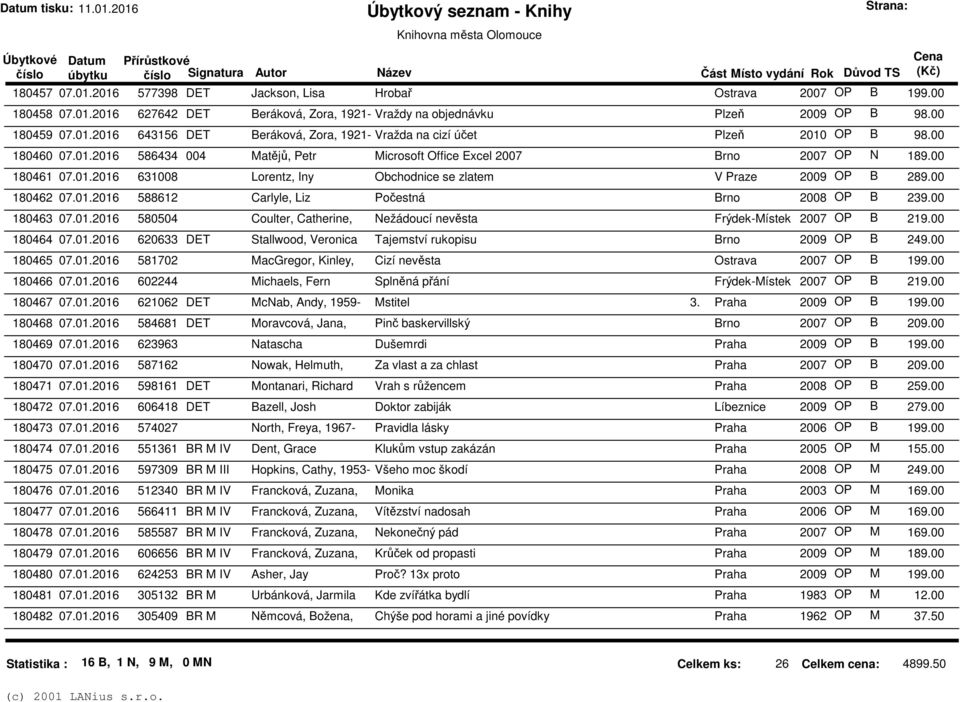 00 180463 07.01.2016 580504 Coulter, Catherine, Nežádoucí nevěsta Frýdek-Místek 2007 OP B 219.00 180464 07.01.2016 620633 DET Stallwood, Veronica Tajemství rukopisu Brno 2009 OP B 249.00 180465 07.01.2016 581702 MacGregor, Kinley, Cizí nevěsta Ostrava 2007 OP B 199.