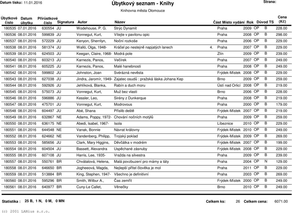 00 180540 08.01.2016 603213 JU Karnezis, Panos, Večírek Praha 2007 OP B 249.00 180541 08.01.2016 605225 JU Karnezis, Panos, Malé hanebnosti Praha 2008 OP B 249.00 180542 08.01.2016 599802 JU Johnston, Joan Svérázná nevěsta Frýdek-Místek 2008 OP B 229.