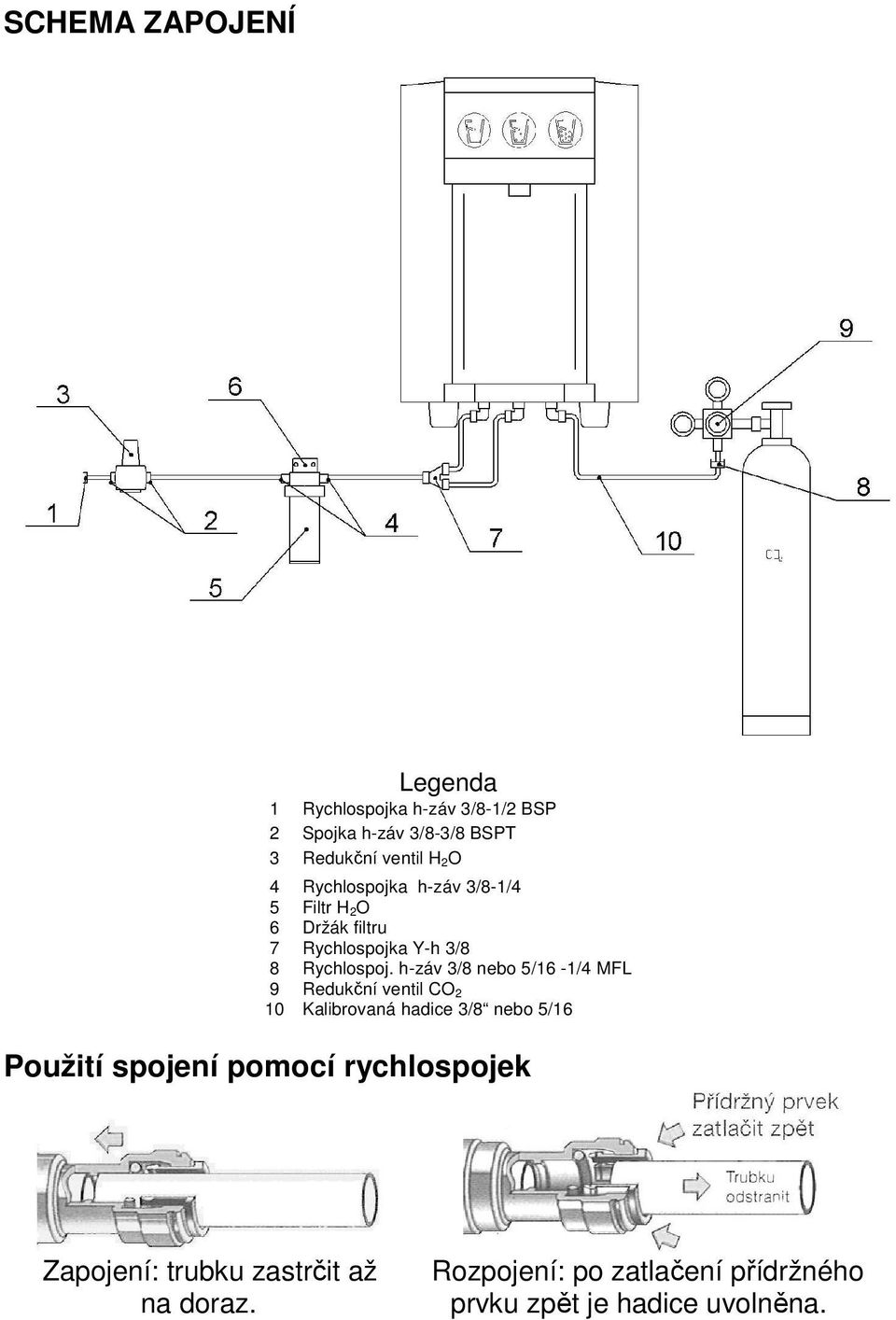 h-záv 3/8 nebo 5/16-1/4 MFL 9 Redukční ventil CO 2 10 Kalibrovaná hadice 3/8 nebo 5/16 Použití spojení