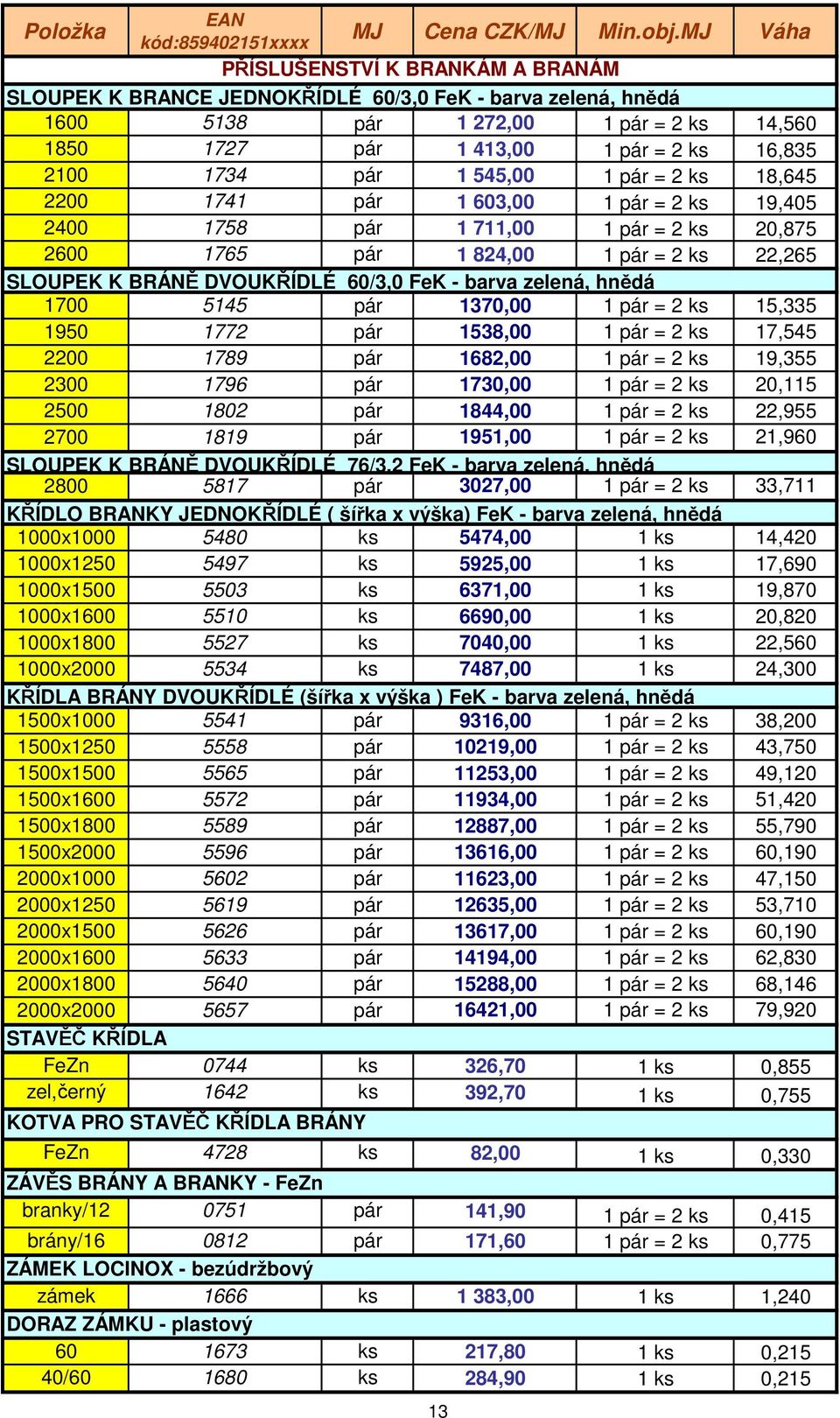 60/3,0 FeK - barva zelená, hnědá 1700 5145 pár 1370,00 1 pár = 2 ks 15,335 1950 1772 pár 1538,00 1 pár = 2 ks 17,545 2200 1789 pár 1682,00 1 pár = 2 ks 19,355 2300 1796 pár 1730,00 1 pár = 2 ks