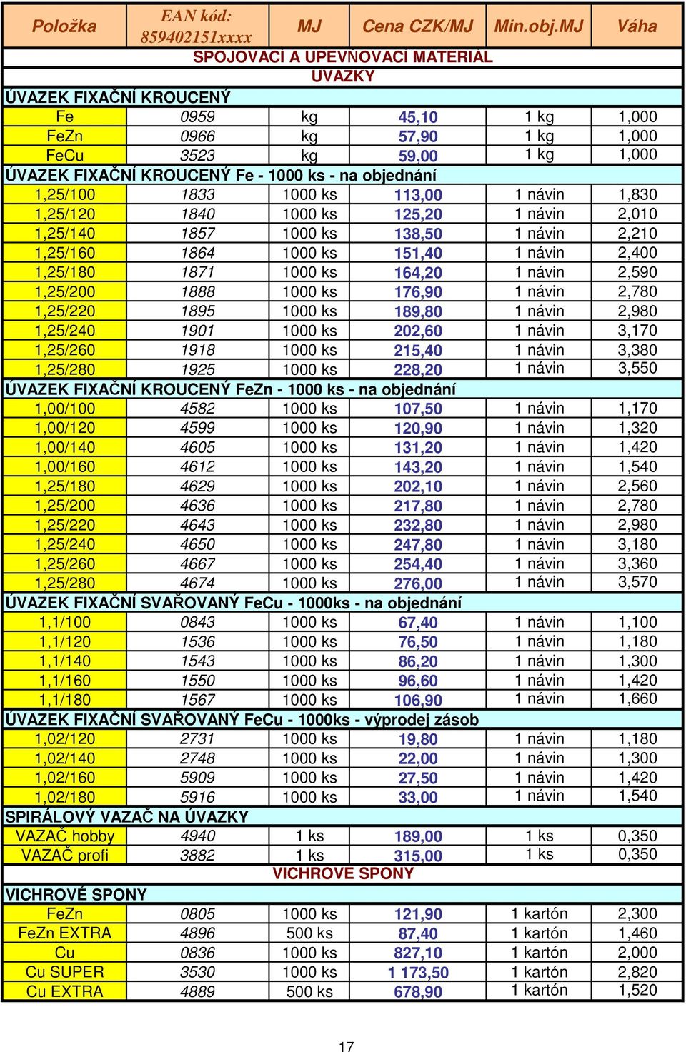 1000 ks 164,20 1 návin 2,590 1,25/200 1888 1000 ks 176,90 1 návin 2,780 1,25/220 1895 1000 ks 189,80 1 návin 2,980 1,25/240 1901 1000 ks 202,60 1 návin 3,170 1,25/260 1918 1000 ks 215,40 1 návin