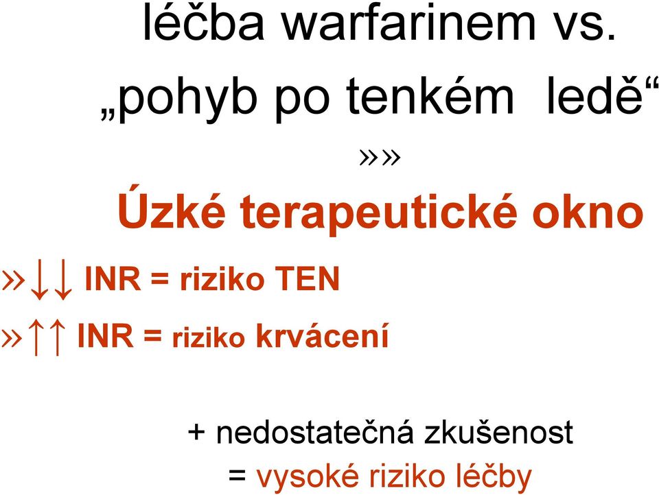 terapeutické okno» INR = riziko TEN»