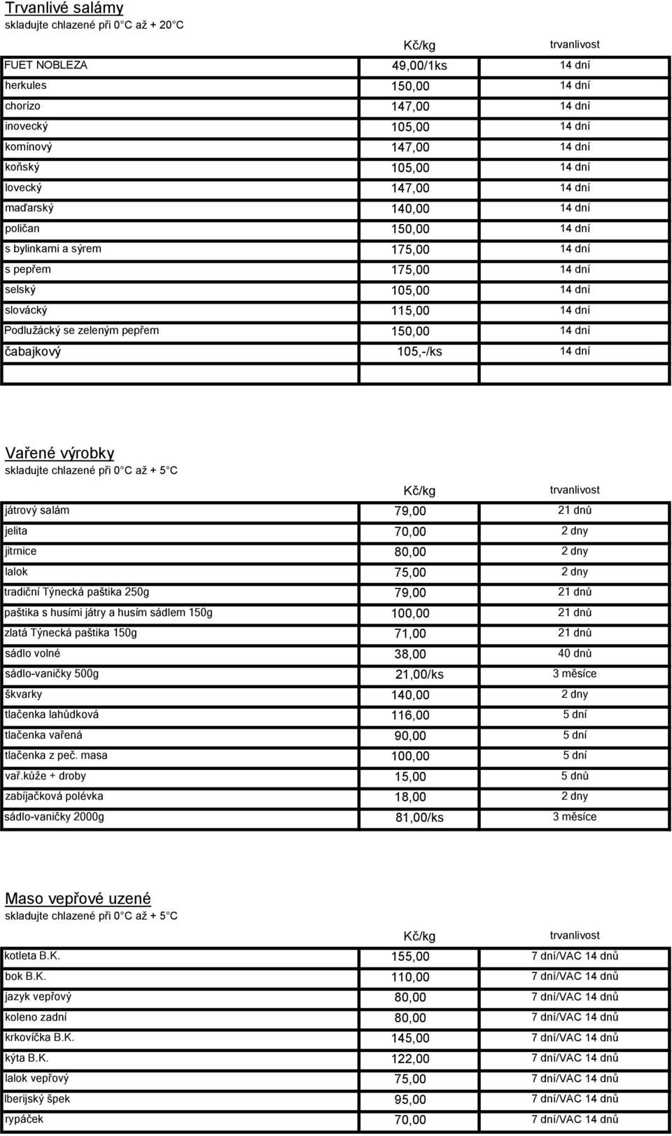 150,00 14 dní čabajkový 105,-/ks 14 dní Vařené výrobky játrový salám 79,00 21 dnů jelita 70,00 2 dny jitrnice 80,00 2 dny lalok 75,00 2 dny tradiční Týnecká paštika 250g 79,00 21 dnů paštika s husími