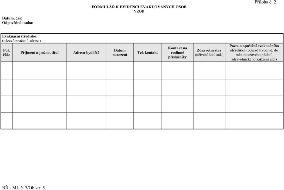 číslo Příjmení a jméno, titul Adresa bydliště Datum narození Tel.