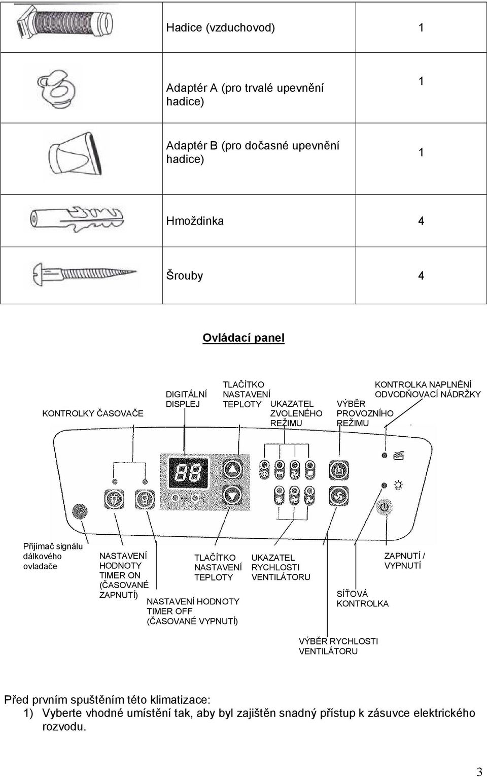 HODNOTY TIMER ON (ČASOVANÉ ZAPNUTÍ) TLAČÍTKO NASTAVENÍ TEPLOTY NASTAVENÍ HODNOTY TIMER OFF (ČASOVANÉ VYPNUTÍ) UKAZATEL RYCHLOSTI VENTILÁTORU SÍŤOVÁ KONTROLKA ZAPNUTÍ /