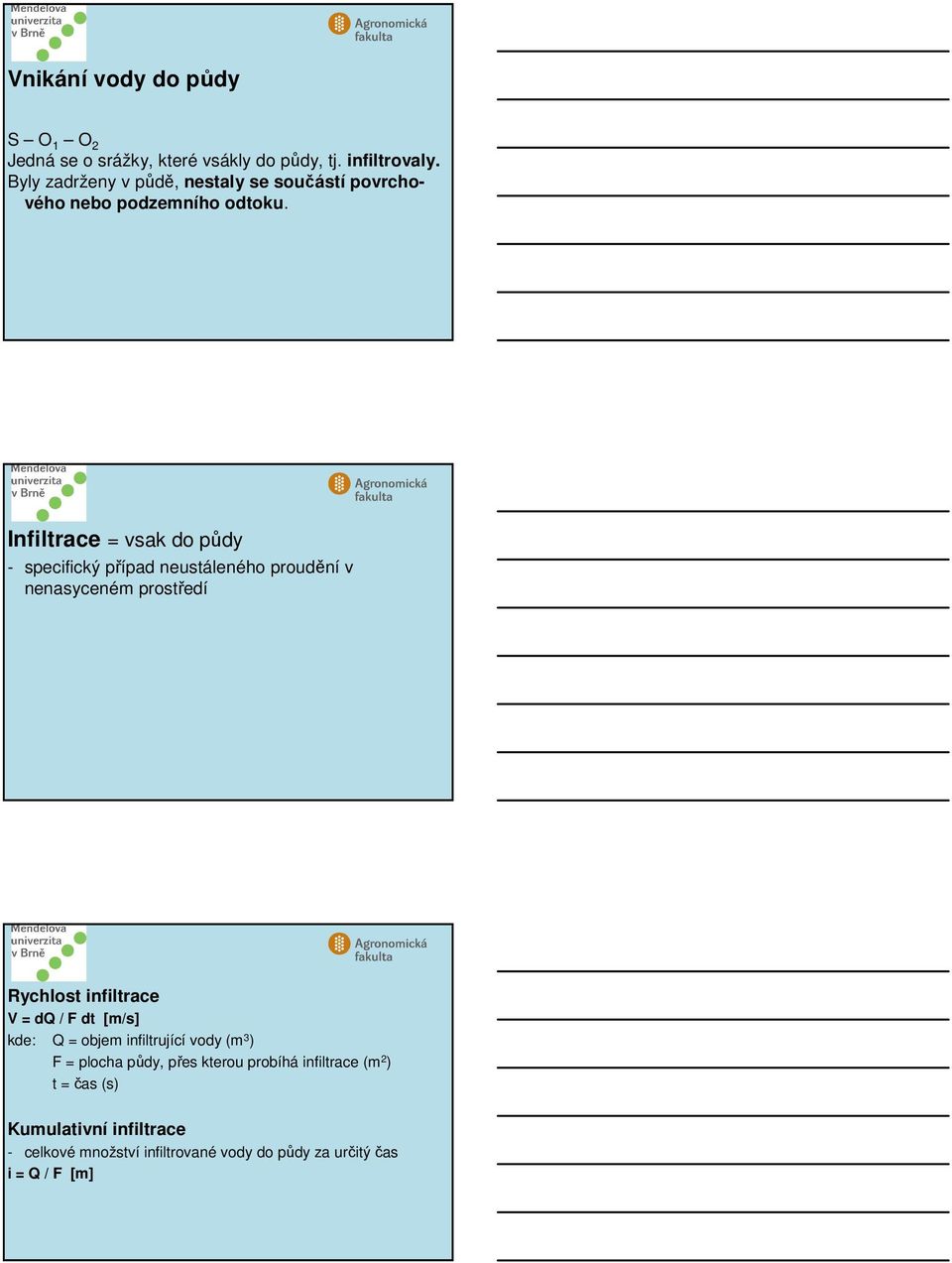 Infiltrace = vsak do půdy - specifický případ neustáleného proudění v nenasyceném prostředí Rychlost infiltrace V = dq / F dt