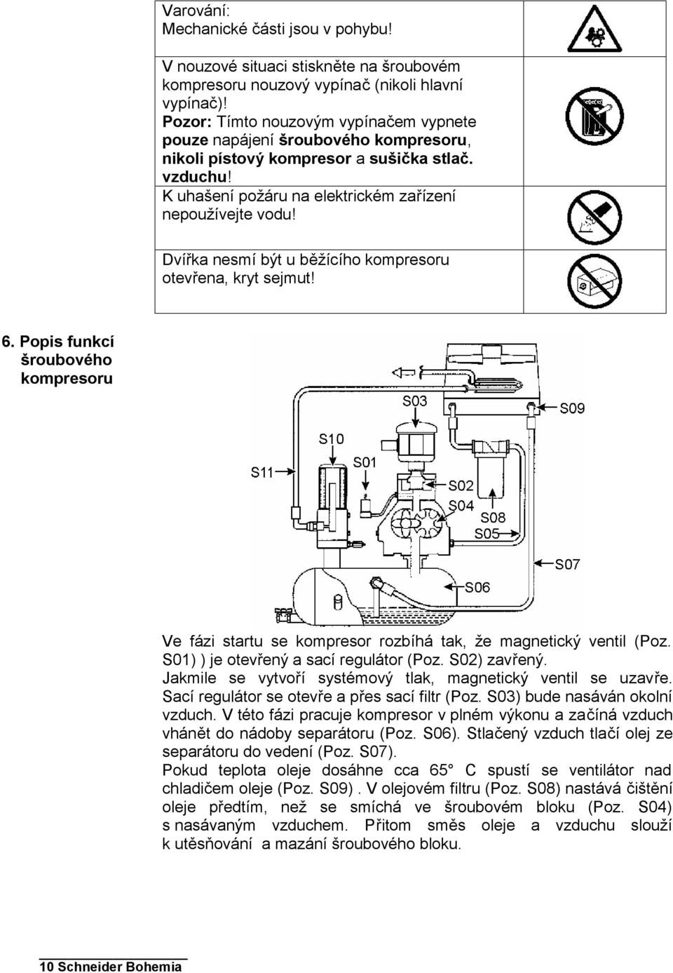 Dvířka nesmí být u běžícího kompresoru otevřena, kryt sejmut! 6. Popis funkcí šroubového kompresoru Ve fázi startu se kompresor rozbíhá tak, že magnetický ventil (Poz.