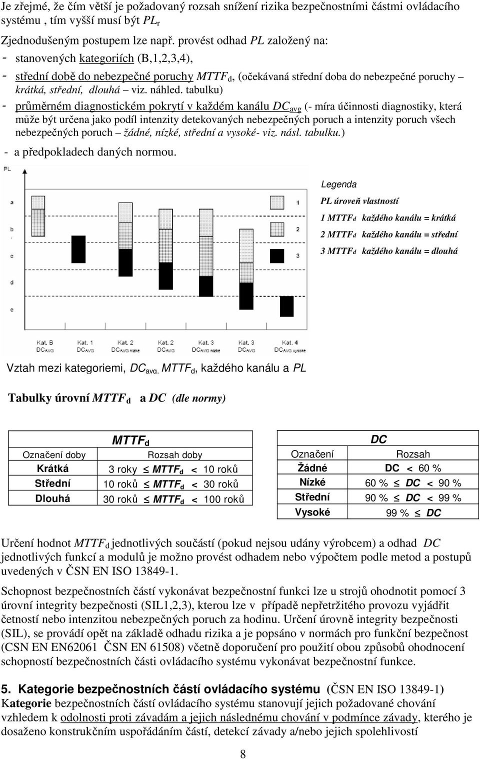 tabulku) - průměrném diagnostickém pokrytí v každém kanálu DC avg (- míra účinnosti diagnostiky, která může být určena jako podíl intenzity detekovaných nebezpečných poruch a intenzity poruch všech
