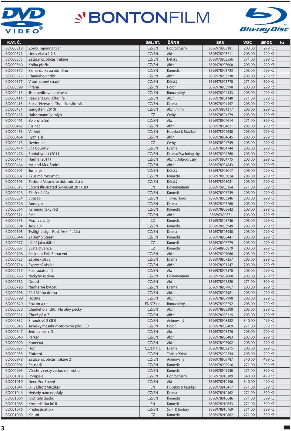 CZ/EN Dětský 8596978903556 271,00 399 Kč BD000360 Kniha přežití CZ/EN Akční 8596978903600 203,00 299 Kč BD000372 Exmanželka za odměnu CZ/EN Komedie 8596978903723 203,00 299 Kč BD000373 Charlieho