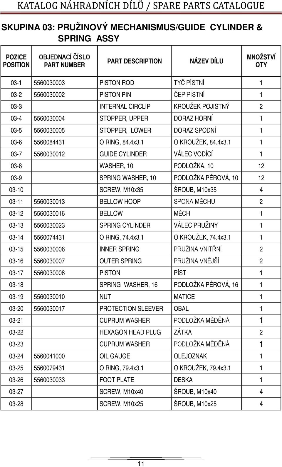 1 O KROUŽEK, 84.4x3.