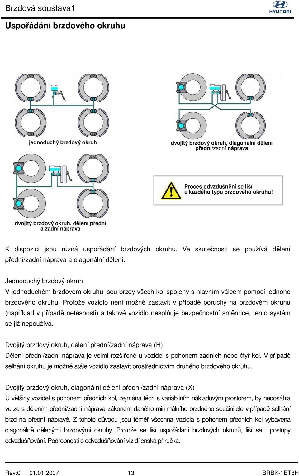 Jednoduchý brzdový okruh V jednoduchém brzdovém okruhu jsou brzdy všech kol spojeny s hlavním válcem pomocí jednoho brzdového okruhu.