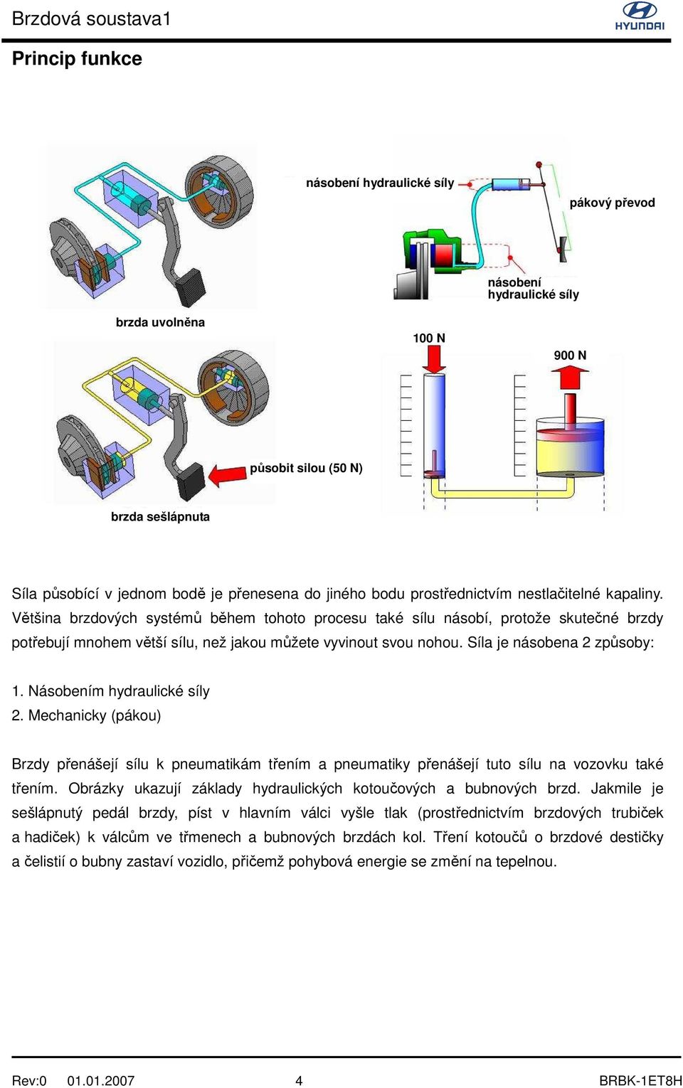 Síla je násobena 2 způsoby: 1. Násobením hydraulické síly 2. Mechanicky (pákou) Brzdy přenášejí sílu k pneumatikám třením a pneumatiky přenášejí tuto sílu na vozovku také třením.