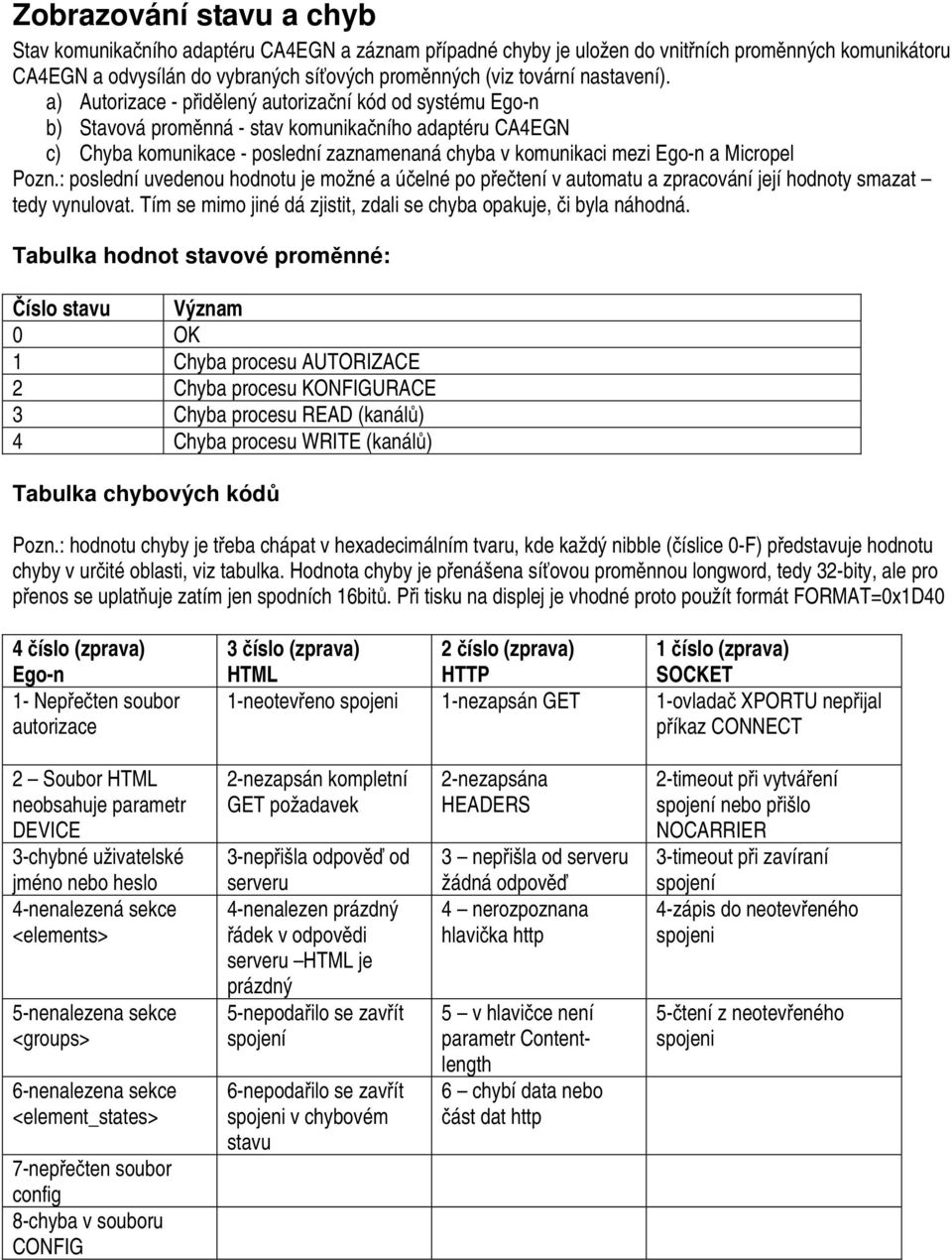 a) Autorizace - přidělený autorizační kód od systému b) Stavová proměnná - stav komunikačního adaptéru CA4EGN c) Chyba komunikace - poslední zaznamenaná chyba v komunikaci mezi a Micropel Pozn.