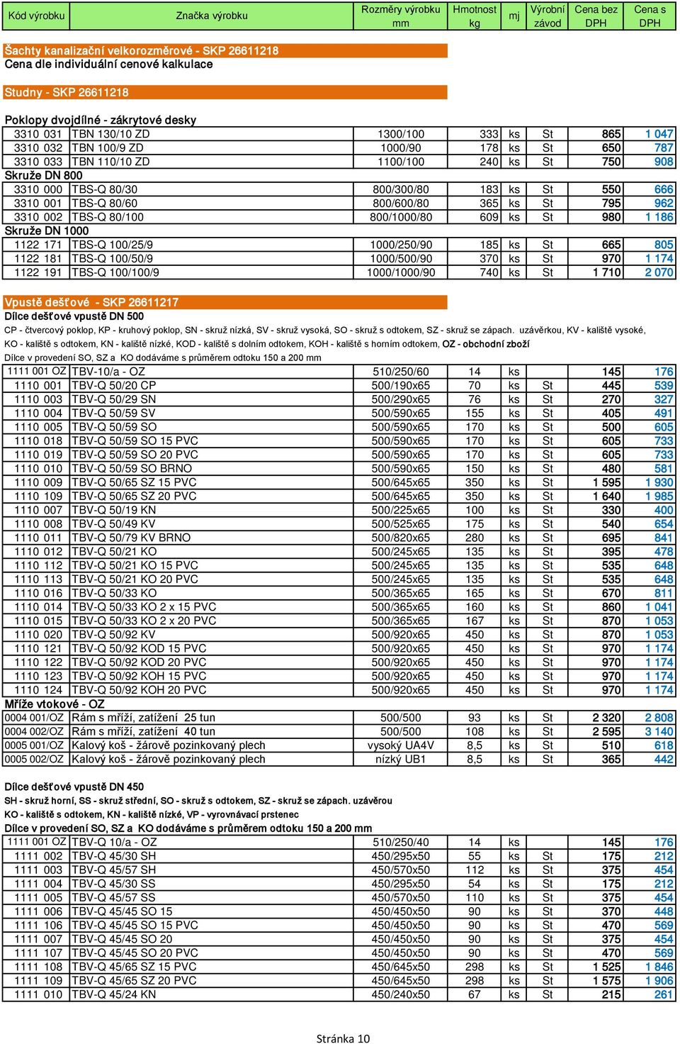 ks St 795 962 3310 002 TBS-Q 80/100 800/1000/80 609 ks St 980 1 186 Skruže DN 1000 1122 171 TBS-Q 100/25/9 1000/250/90 185 ks St 665 805 1122 181 TBS-Q 100/50/9 1000/500/90 370 ks St 970 1 174 1122