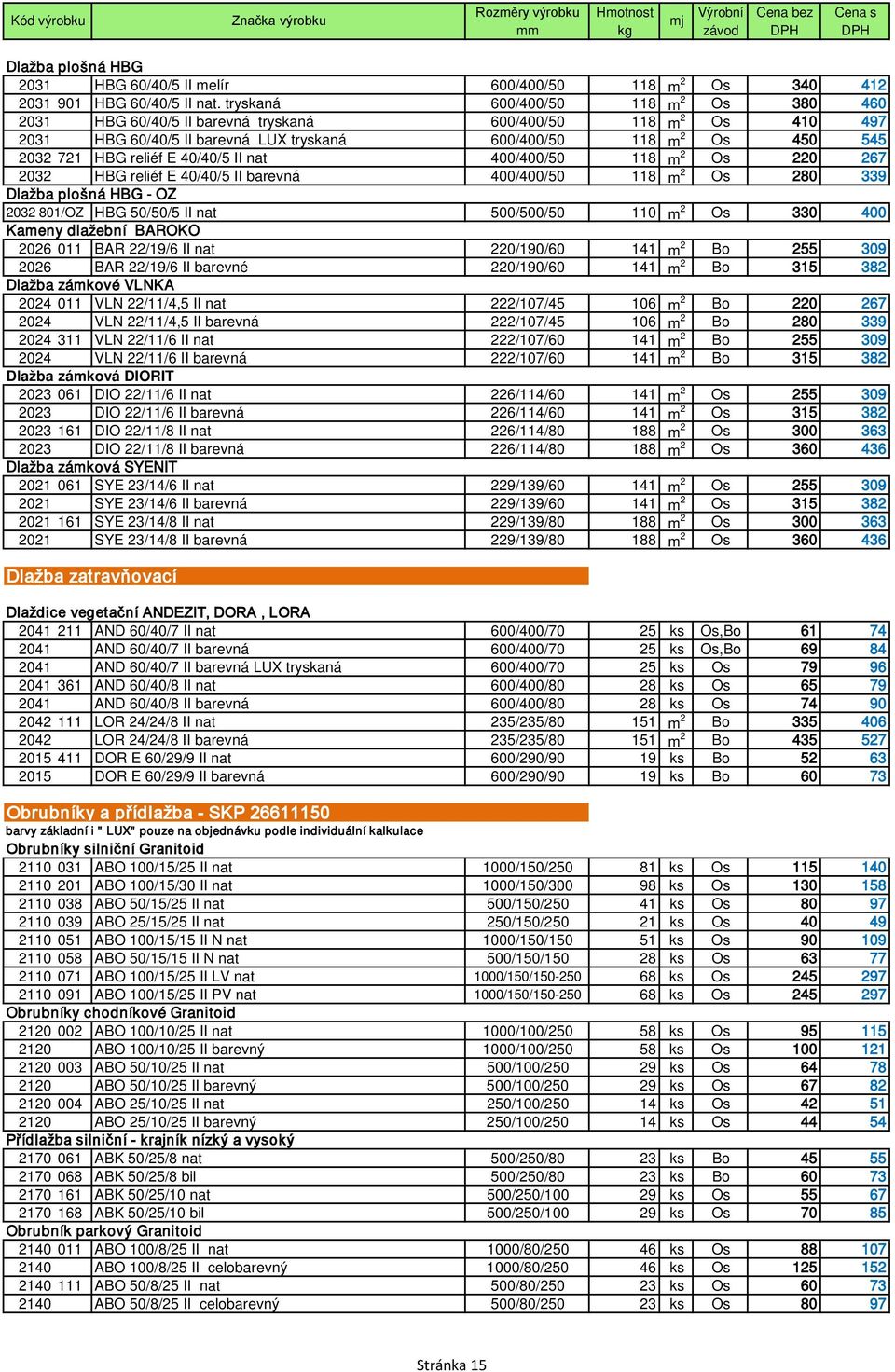 40/40/5 II nat 400/400/50 118 m 2 Os 220 267 2032 HBG reliéf E 40/40/5 II barevná 400/400/50 118 m 2 Os 280 339 Dlažba plošná HBG - OZ 2032 801/OZ HBG 50/50/5 II nat 500/500/50 110 m 2 Os 330 400