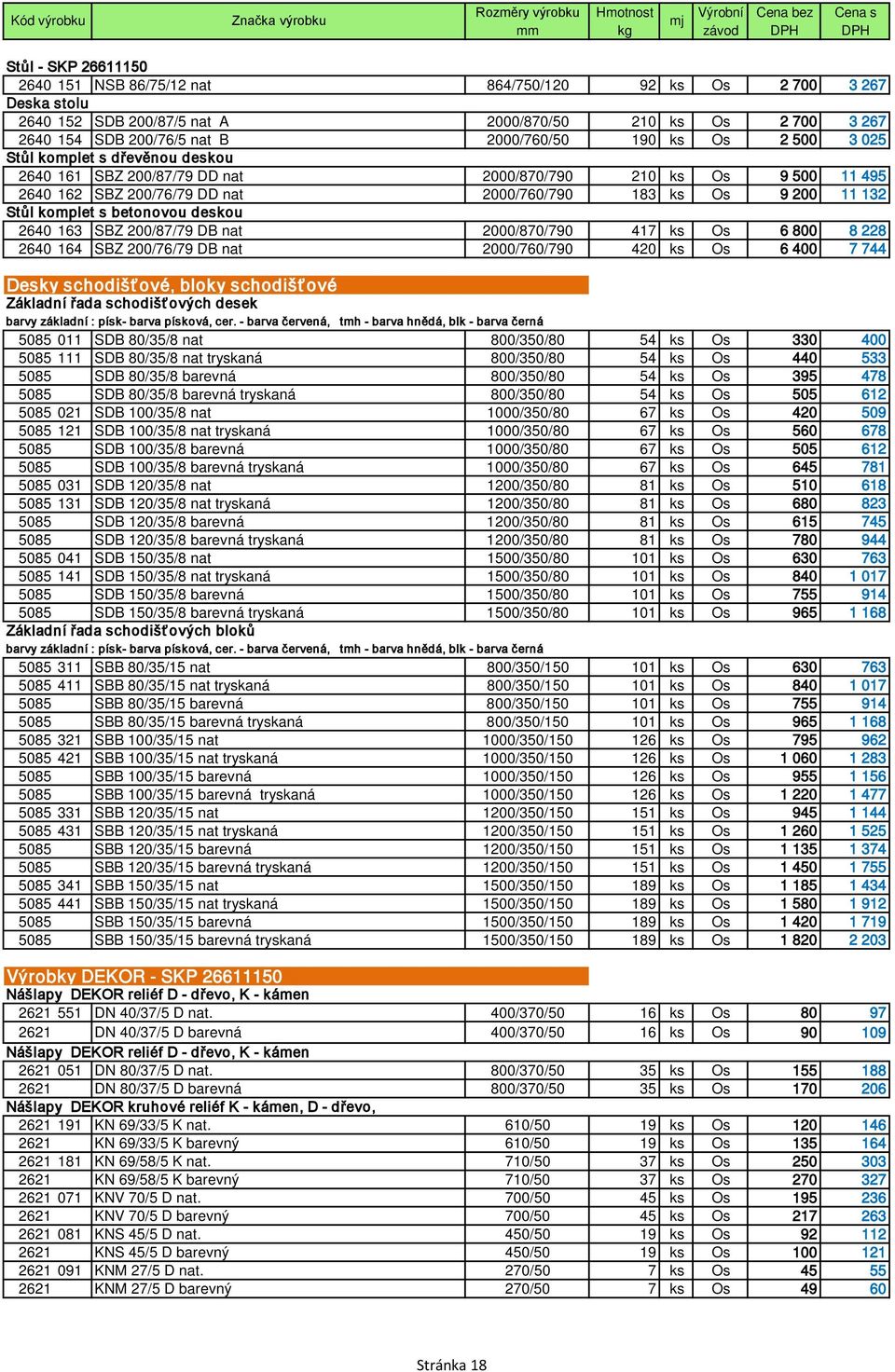 betonovou deskou 2640 163 SBZ 200/87/79 DB nat 2000/870/790 417 ks Os 6 800 8 228 2640 164 SBZ 200/76/79 DB nat 2000/760/790 420 ks Os 6 400 7 744 Desky schodišťové, bloky schodišťové Základní řada