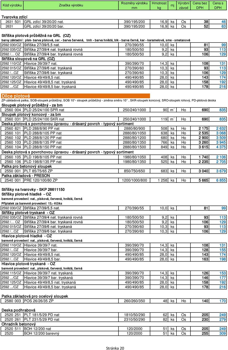 - barva červená, tmh - barva hnědá, blk - barva černá, kar - karamelová, sme - smetanová 2592 030/OZ Stříška 27/39/5,5 nat. 270/390/55 10,0 ks 81 99 2592 035/OZ Stříška 27/39/4 nat.