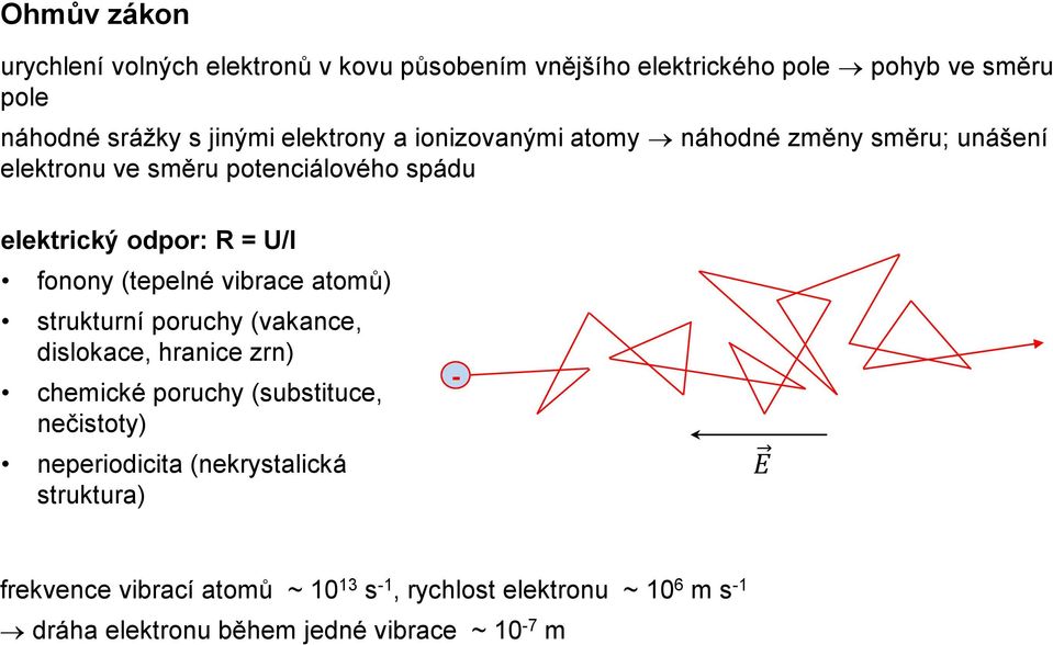 (tepelné vibrace atomů) strukturní poruchy (vakance, dislokace, hranice zrn) chemické poruchy (substituce, nečistoty) neperiodicita