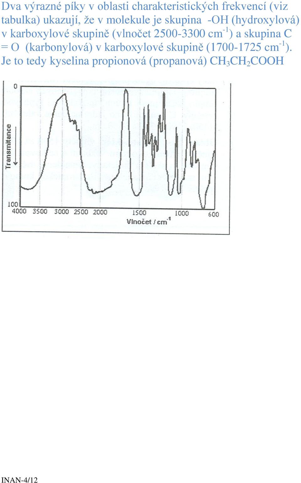 (vlnočet 2500-3300 cm -1 ) a skupina C = O (karbonylová) v karboxylové