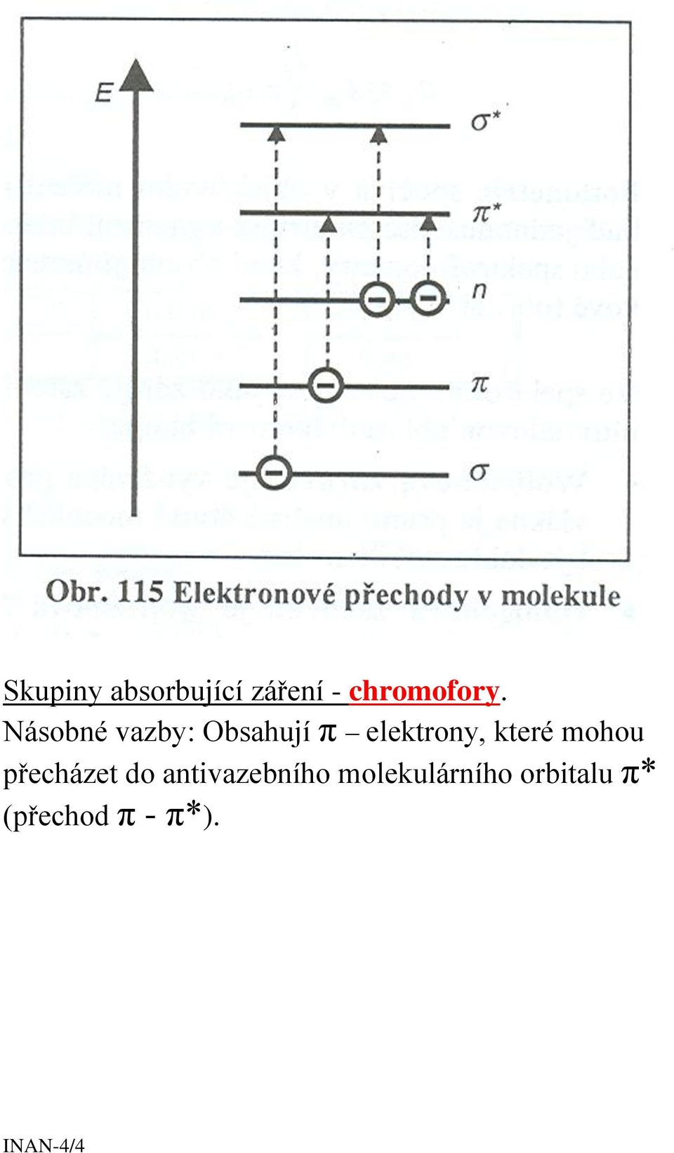 mohou přecházet do antivazebního