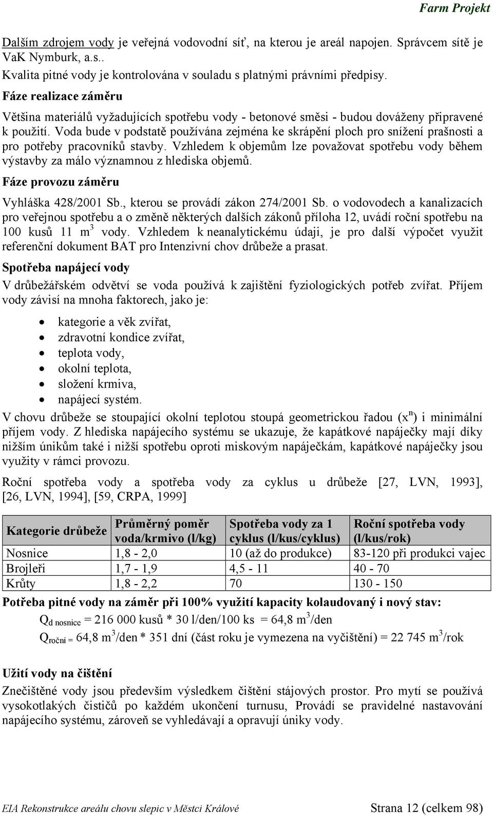 Voda bude v podstatě používána zejména ke skrápění ploch pro snížení prašnosti a pro potřeby pracovníků stavby.