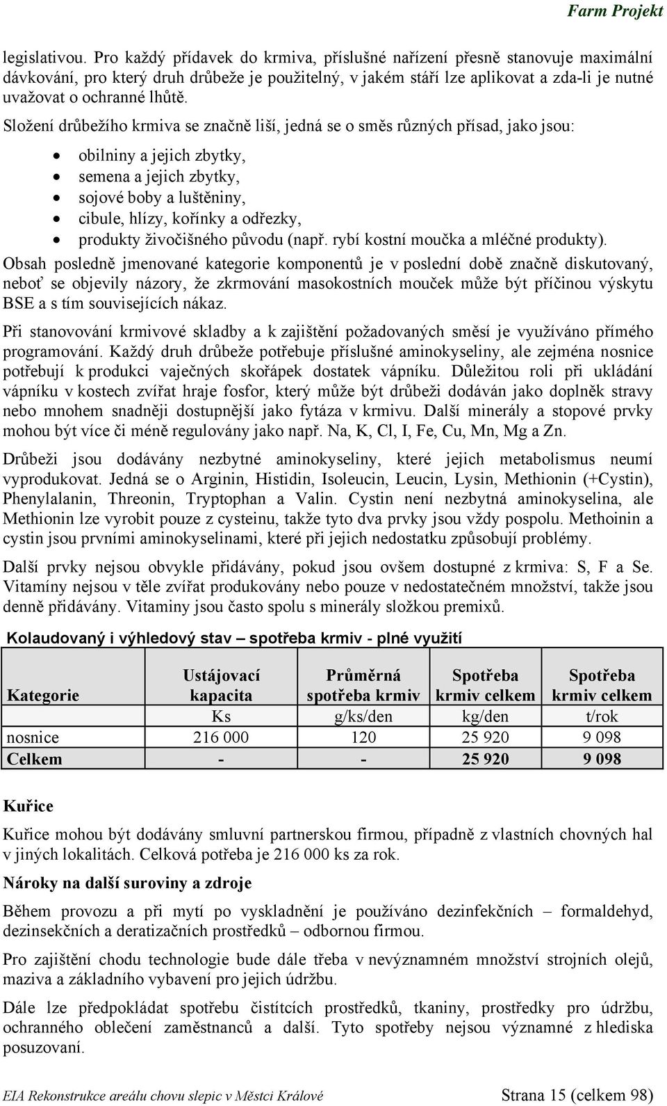 Složení drůbežího krmiva se značně liší, jedná se o směs různých přísad, jako jsou: obilniny a jejich zbytky, semena a jejich zbytky, sojové boby a luštěniny, cibule, hlízy, kořínky a odřezky,