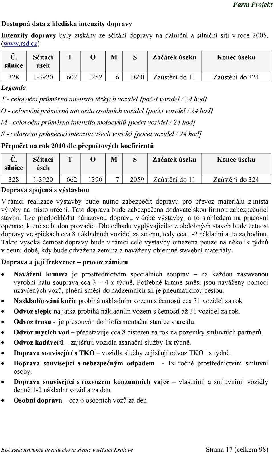 celoroční průměrná intenzita osobních vozidel [počet vozidel / 24 hod] M - celoroční průměrná intenzita motocyklů [počet vozidel / 24 hod] S - celoroční průměrná intenzita všech vozidel [počet