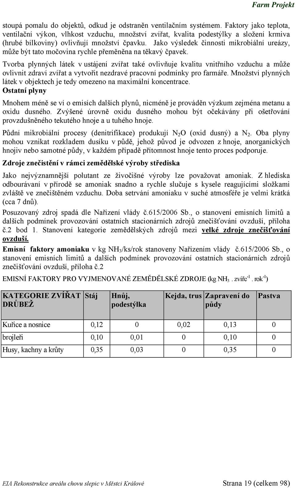 Jako výsledek činnosti mikrobiální ureázy, může být tato močovina rychle přeměněna na těkavý čpavek.