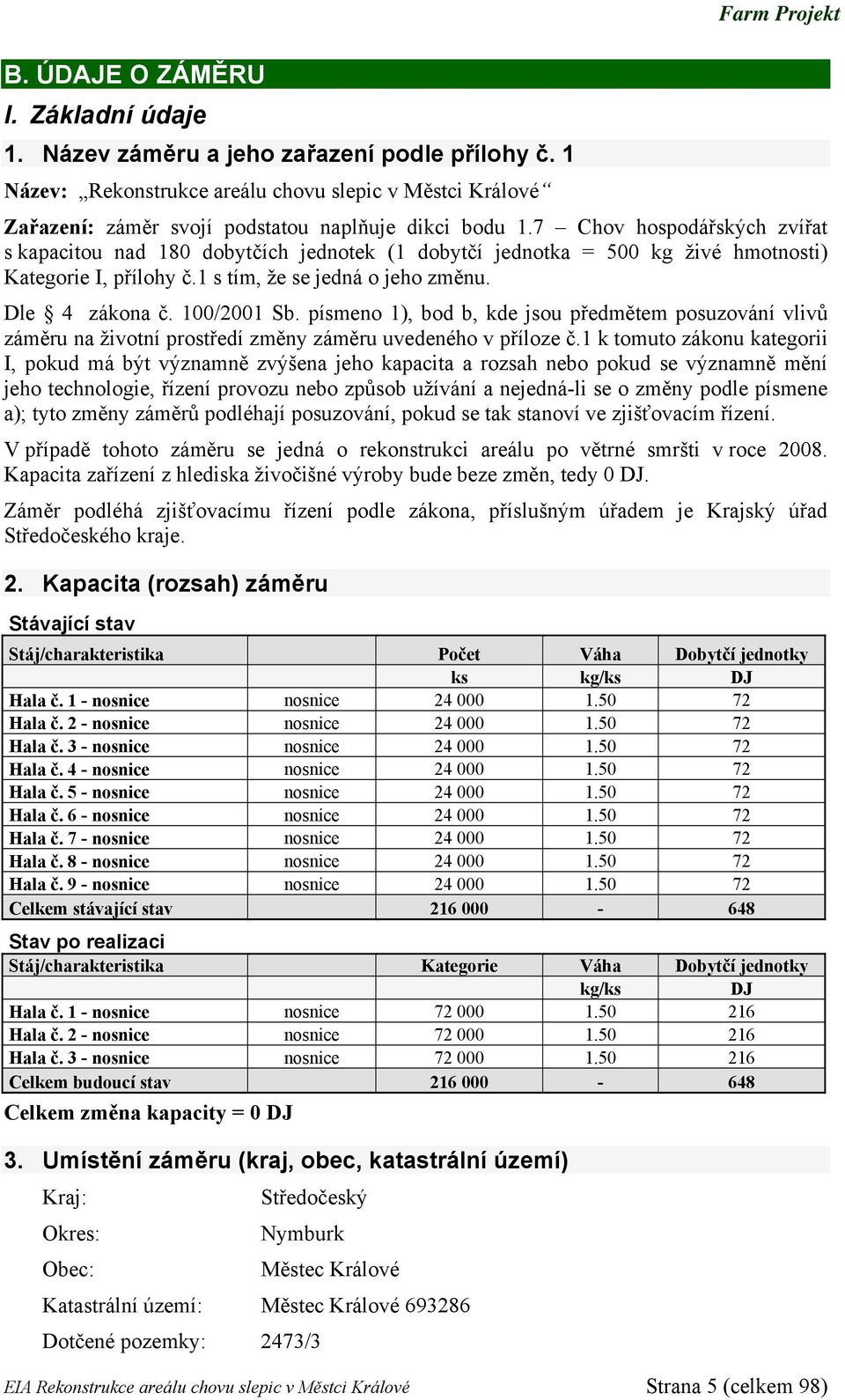 7 Chov hospodářských zvířat s kapacitou nad 180 dobytčích jednotek (1 dobytčí jednotka = 500 kg živé hmotnosti) Kategorie I, přílohy č.1 s tím, že se jedná o jeho změnu. Dle 4 zákona č. 100/2001 Sb.