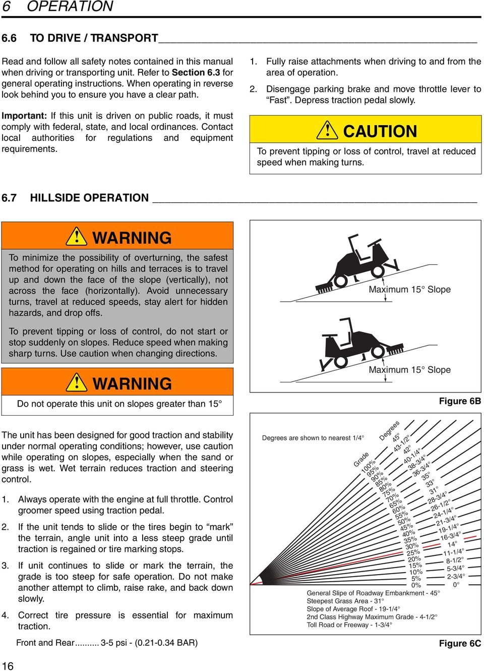 Contact local authorities for regulations and equipment requirements. 1. Fully raise attachments when driving to and from the area of operation. 2.