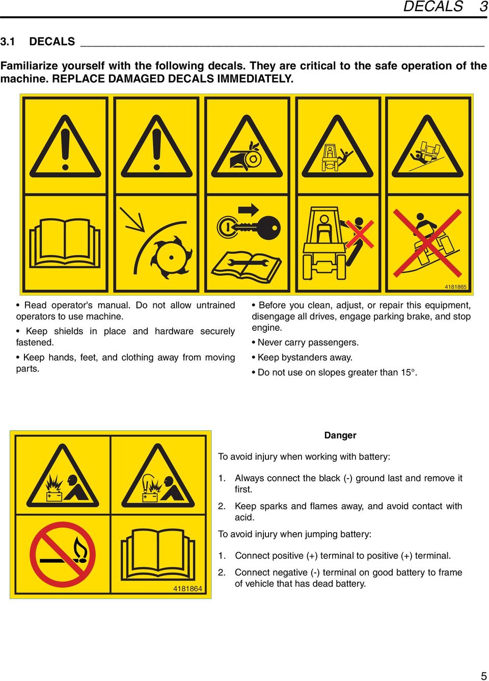 Before you clean, adjust, or repair this equipment, disengage all drives, engage parking brake, and stop engine. Never carry passengers. Keep bystanders away. Do not use on slopes greater than 15.