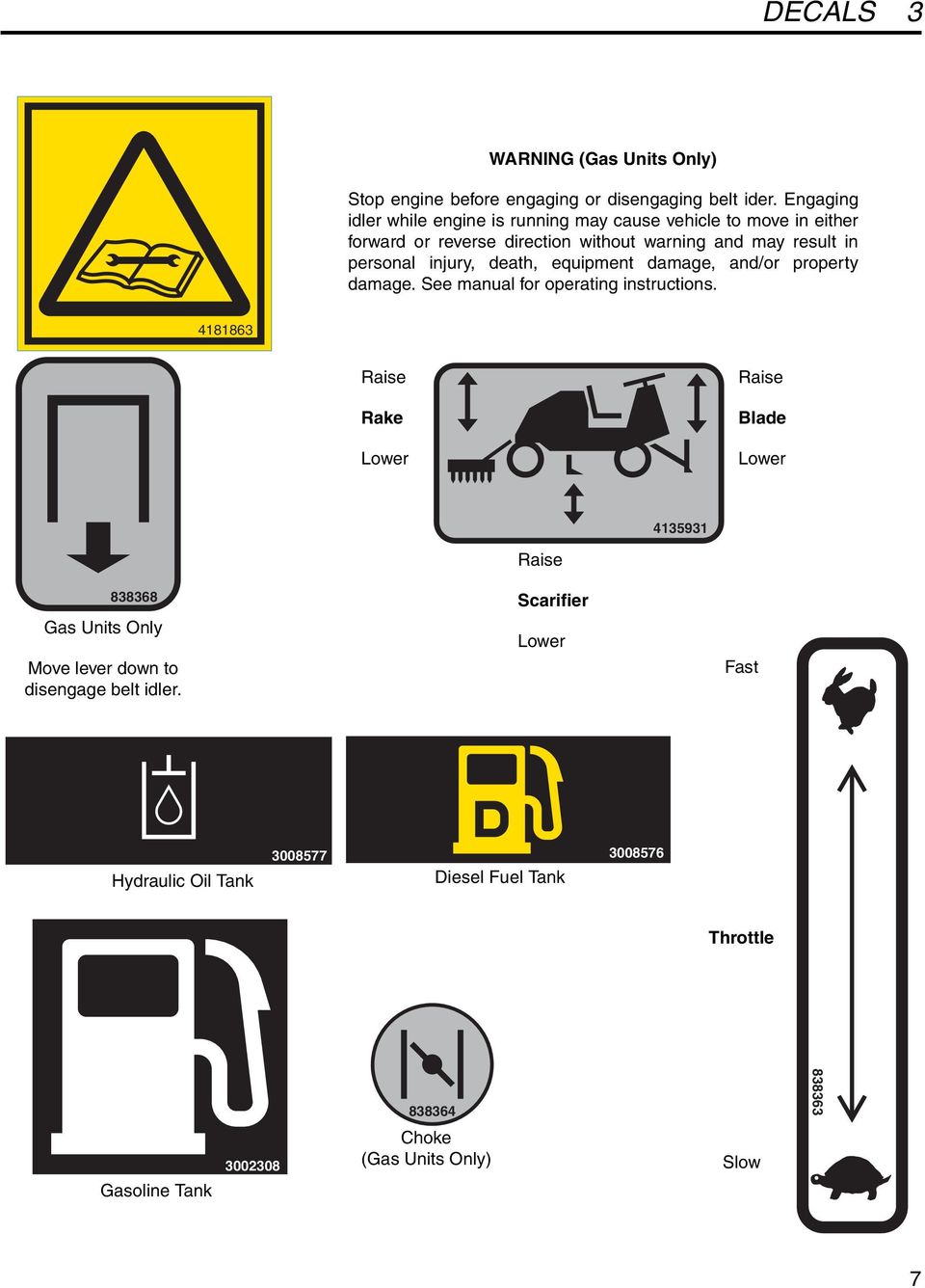 injury, death, equipment damage, and/or property damage. See manual for operating instructions.