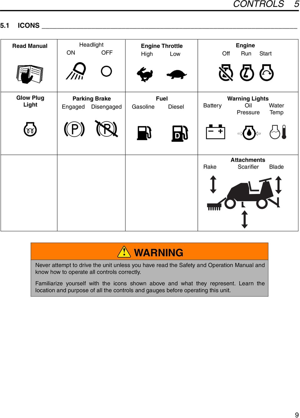 Gasoline Diesel Warning Lights Battery Oil Water Pressure Temp D Attachments Rake Scarifier Blade WARNING Never attempt to drive the unit