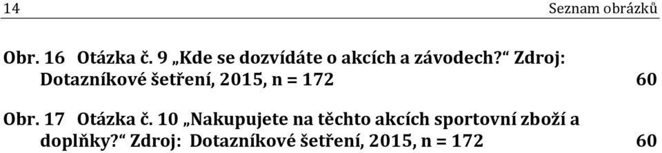 Zdroj: Dotazníkové šetření, 2015, n = 172 60 Obr.