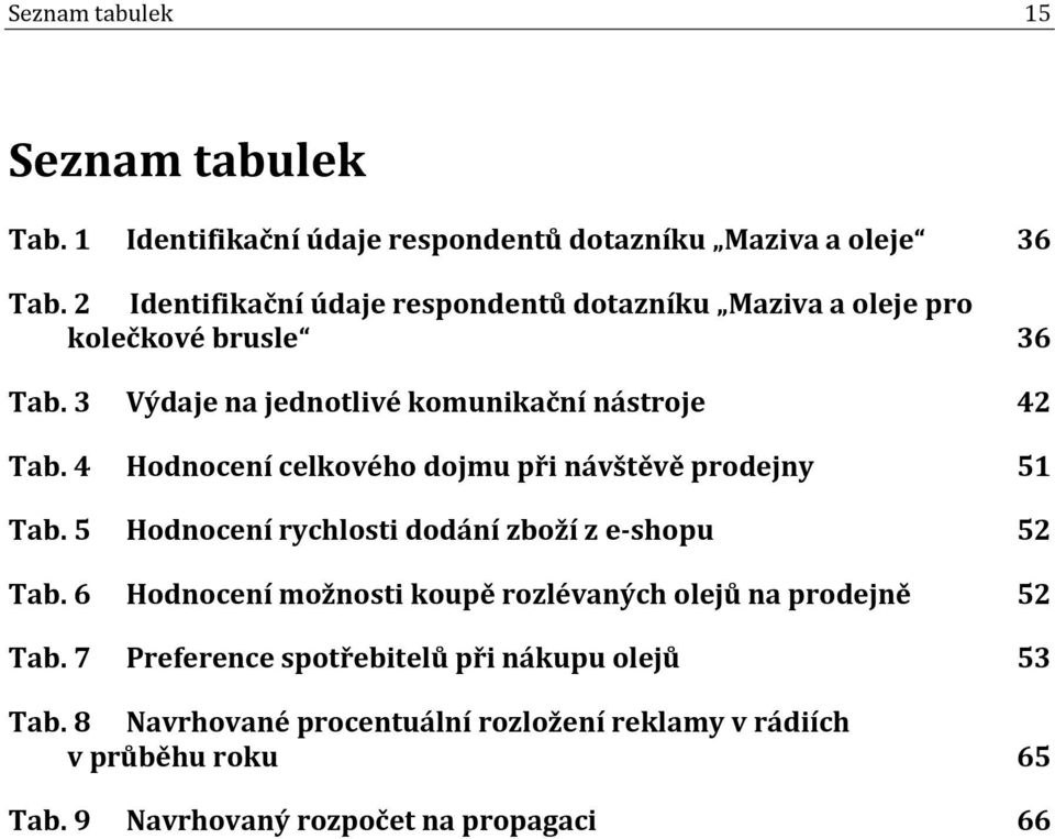 4 Hodnocení celkového dojmu při návštěvě prodejny 51 Tab. 5 Hodnocení rychlosti dodání zboží z e-shopu 52 Tab.