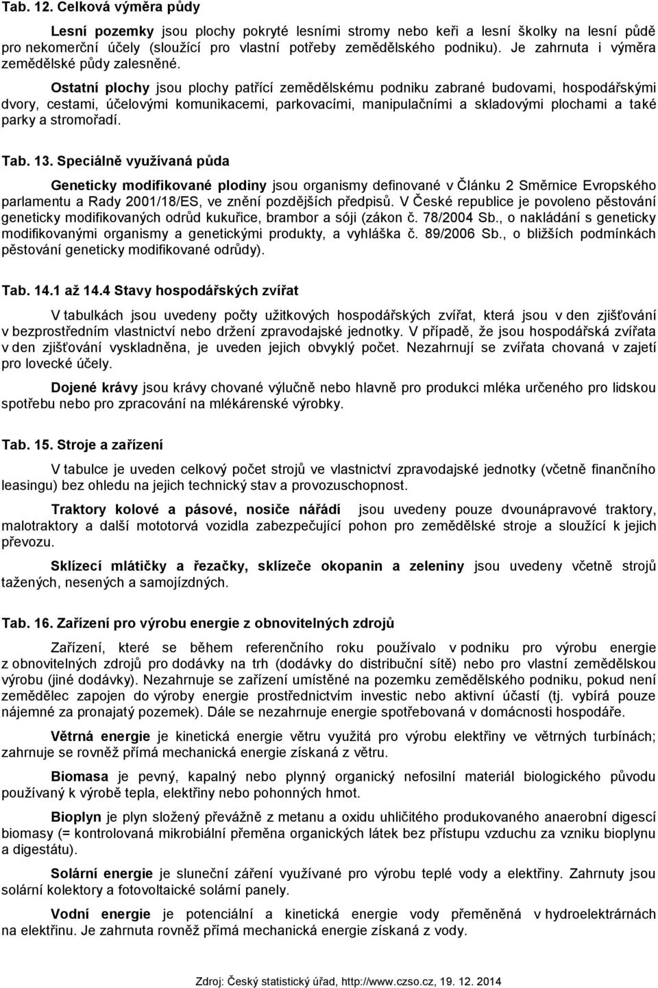 Ostatní plochy jsou plochy patřící zemědělskému podniku zabrané budovami, hospodářskými dvory, cestami, účelovými komunikacemi, parkovacími, manipulačními a skladovými plochami a také parky a