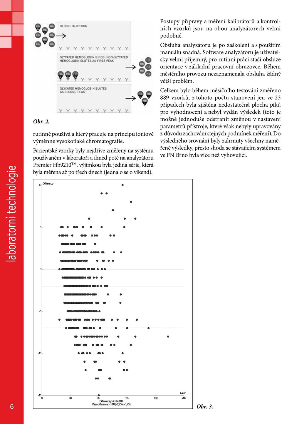 víkend). Postupy přípravy a měření kalibrátorů a kontrolních vzorků jsou na obou analyzátorech velmi podobné. Obsluha analyzátoru je po zaškolení a s použitím manuálu snadná.