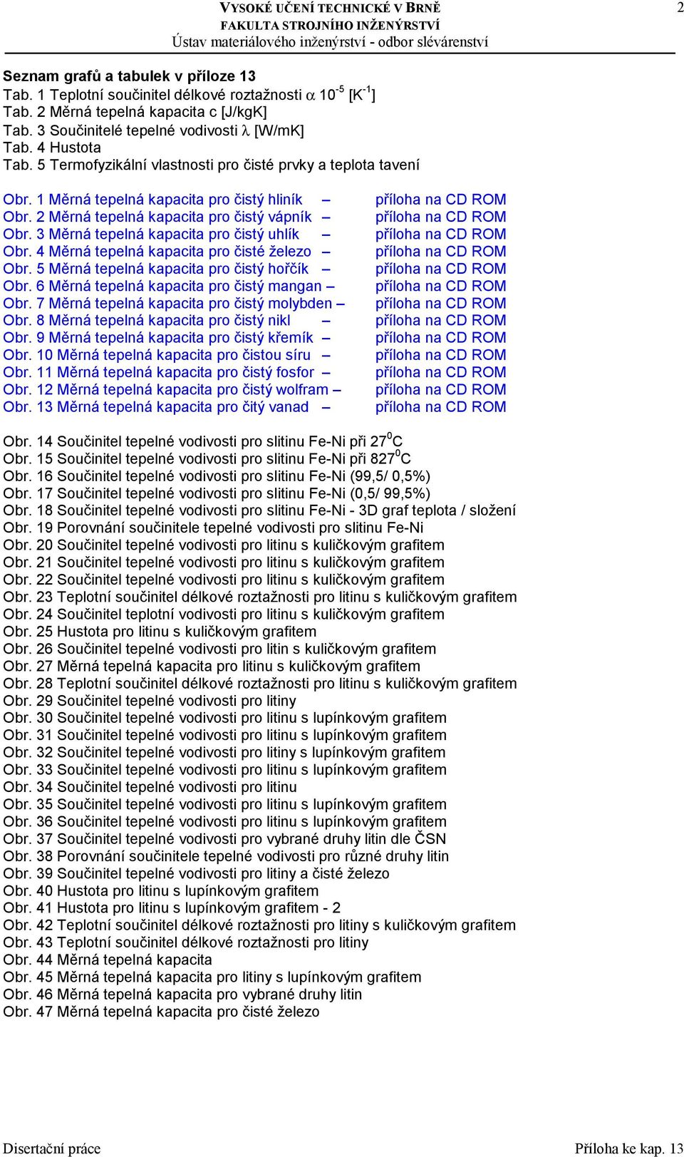 5 Termofyzikální vlastnosti pro čisté prvky a teplota tavení Obr. 1 Měrná tepelná kapacita pro čistý hliník příloha na CD ROM Obr. 2 Měrná tepelná kapacita pro čistý vápník příloha na CD ROM Obr.